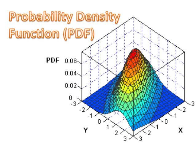 probability density function formula 